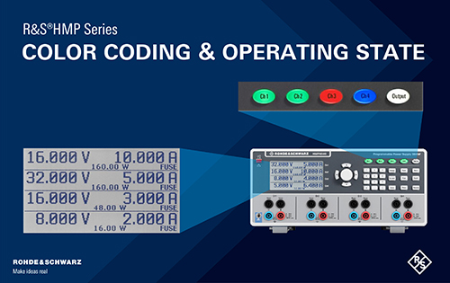 TestEquity: Rohde & Schwarz HMP4030 Power Supply, Triple Output